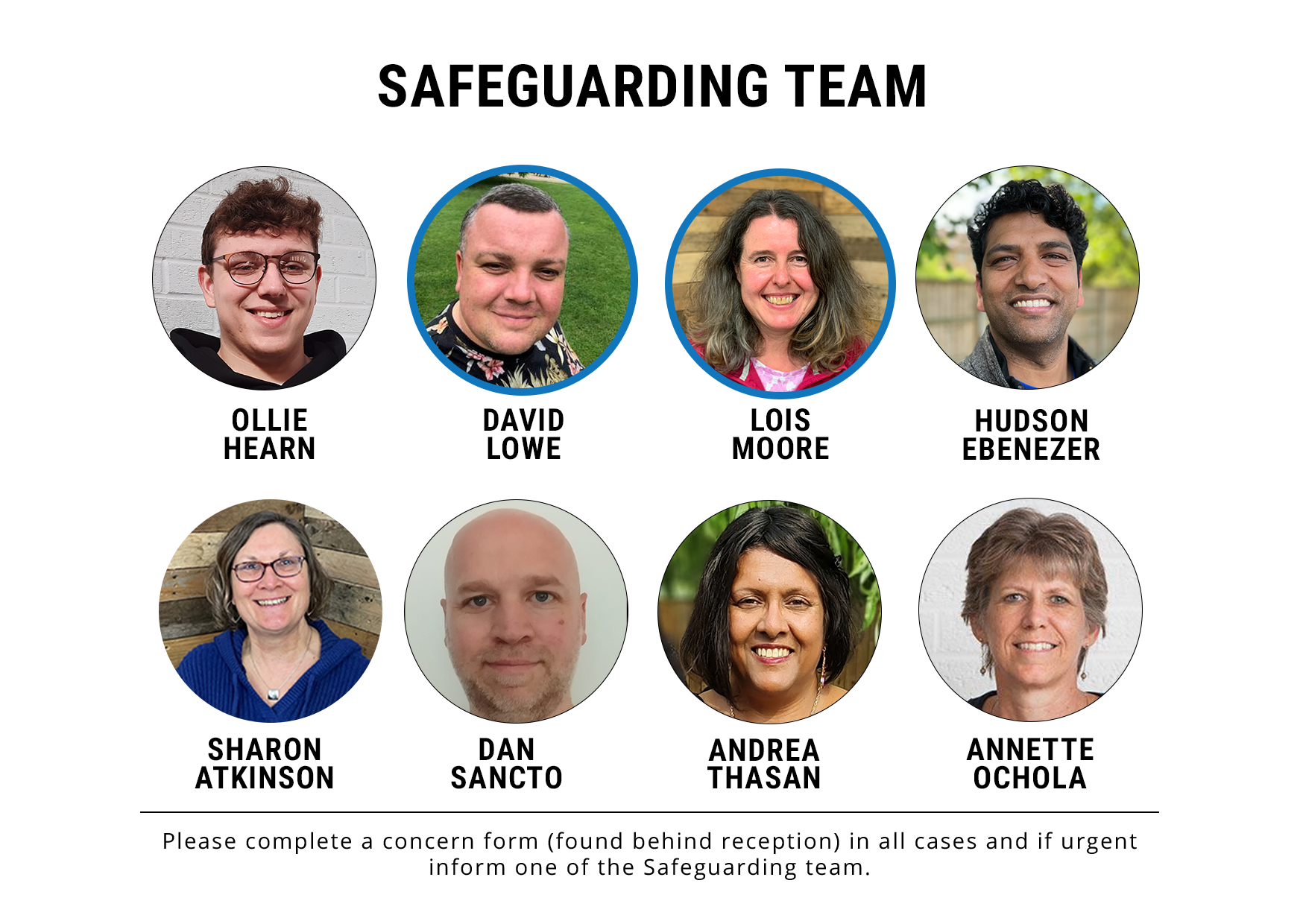 Safeguarding-Team-1.png